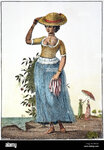 surinam-female-slave-1796-nfemale-quadroon-slave-of-surinam-aquatint-FF9CX9.jpg